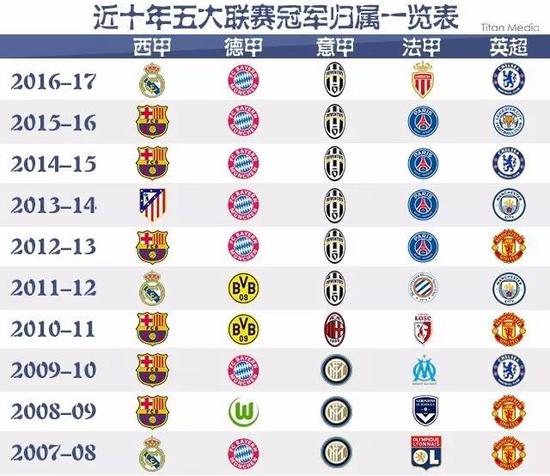 模式是他们